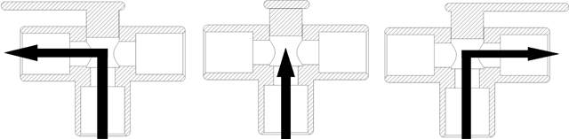KULVENTIL 3-VÄGS INV  R3/4
