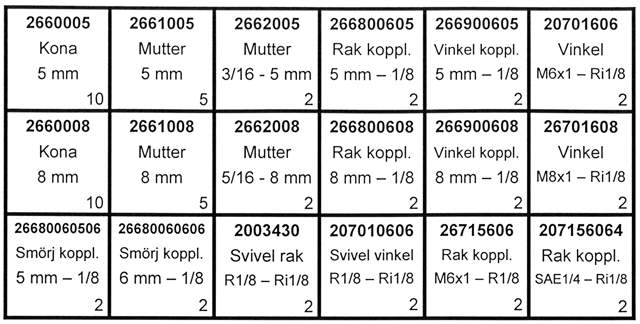 SORTIMENT CENTR.SMÖRJ.KOP