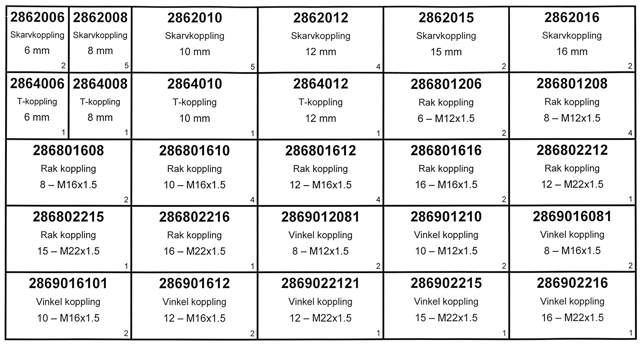 SORTIMENT BROMSKOPPLINGAR