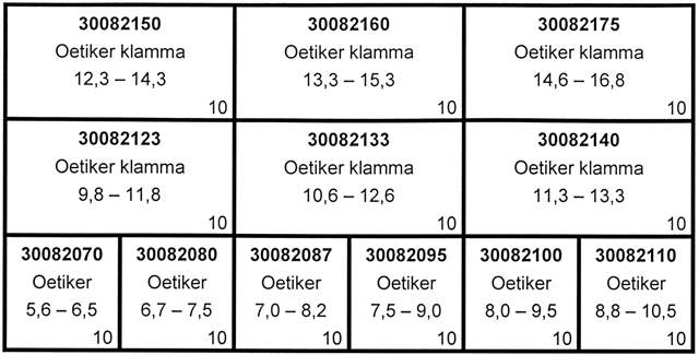 SORTIMENT SLANGKLÄMMOR