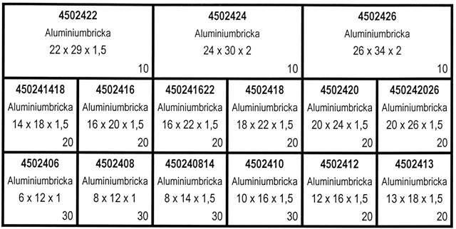SORTIMENT ALUMINIUMBRICKOR