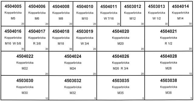 SORTIMENT KOPPARBRICKOR