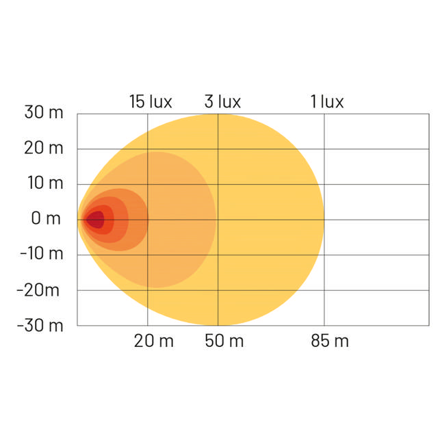 ARIES ARBETSLJUSRAMP  80W 14,4