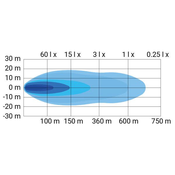 EXTRALJUSPAKET VOLVO  BUMERANG  12-2110