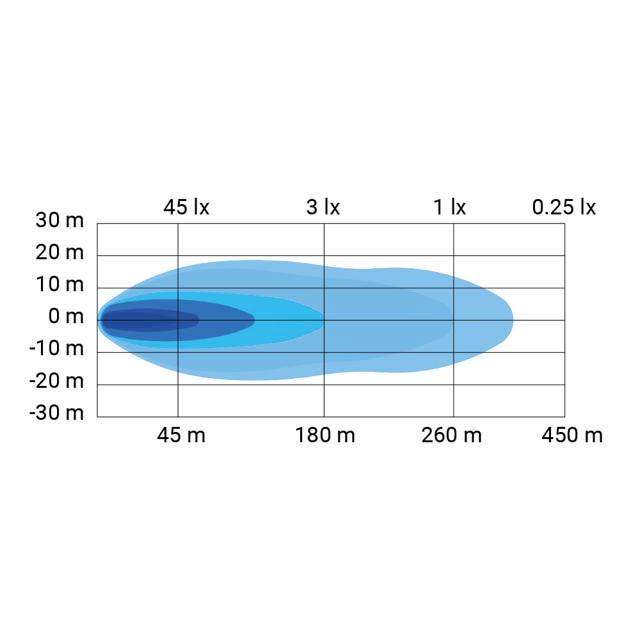 EXTRALJUSPKT 2114  NRPLÅTSFÄSTE & KABL