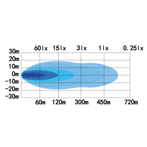 EXTRALJUSPKT 2114  NRPLÅTSFÄSTE & KABL