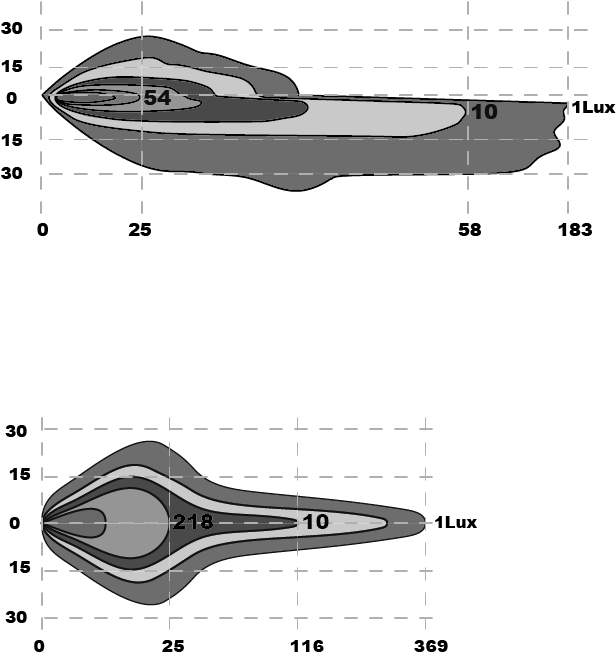 OZZ XH1 PLOGLAMPA MED BLINKERS OCH VÄRMELINS