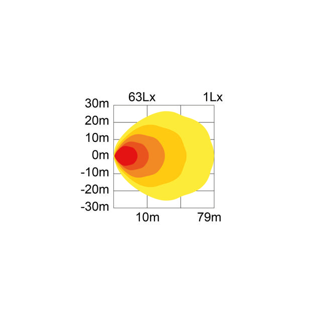 HONEYBEAM ARBETSLAMPA 90W LED