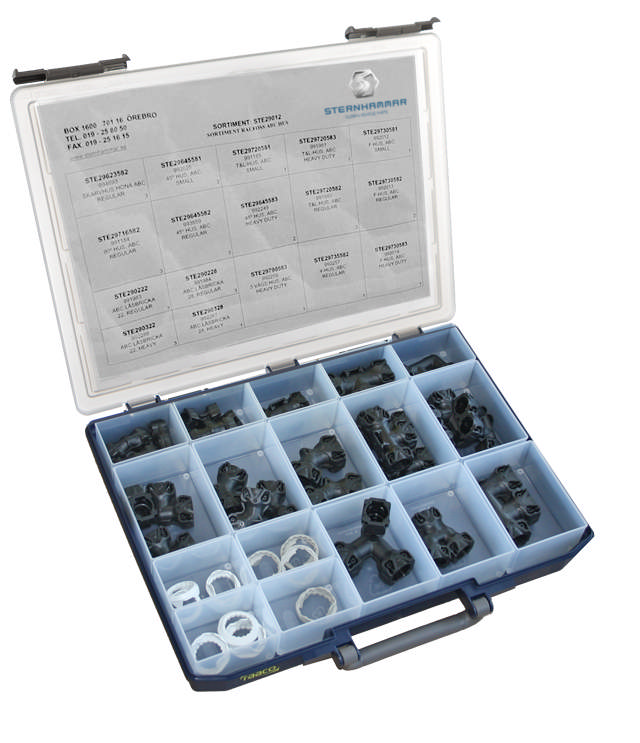 SORTIMENT RAUFOSS ABC