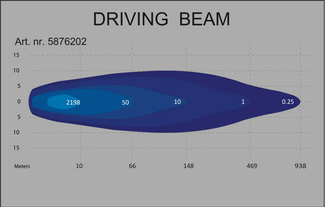 LJUSRAMP LED 20x5W (100W) SPOT