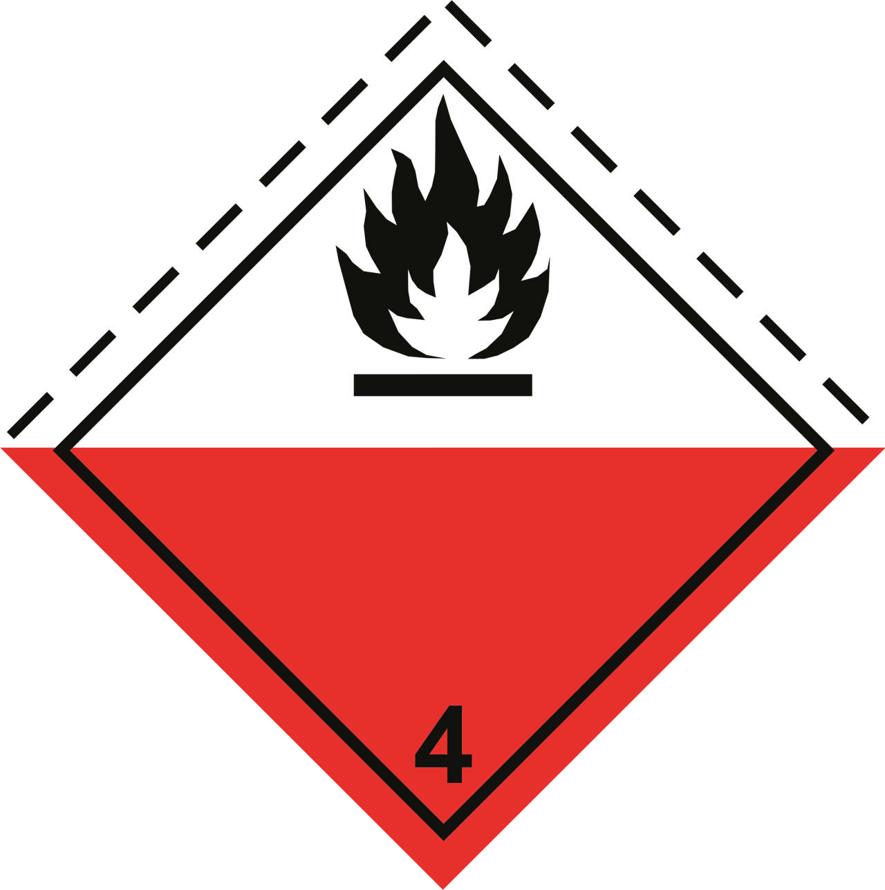 ETIKETT SJÄLVANTÄNDANDE ÄMNE 4.2